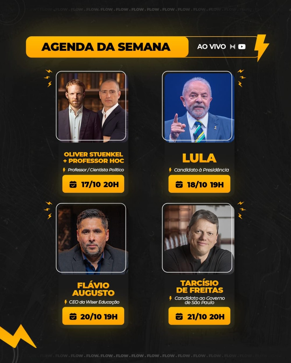 Convidados da semana do Flow Podcast 