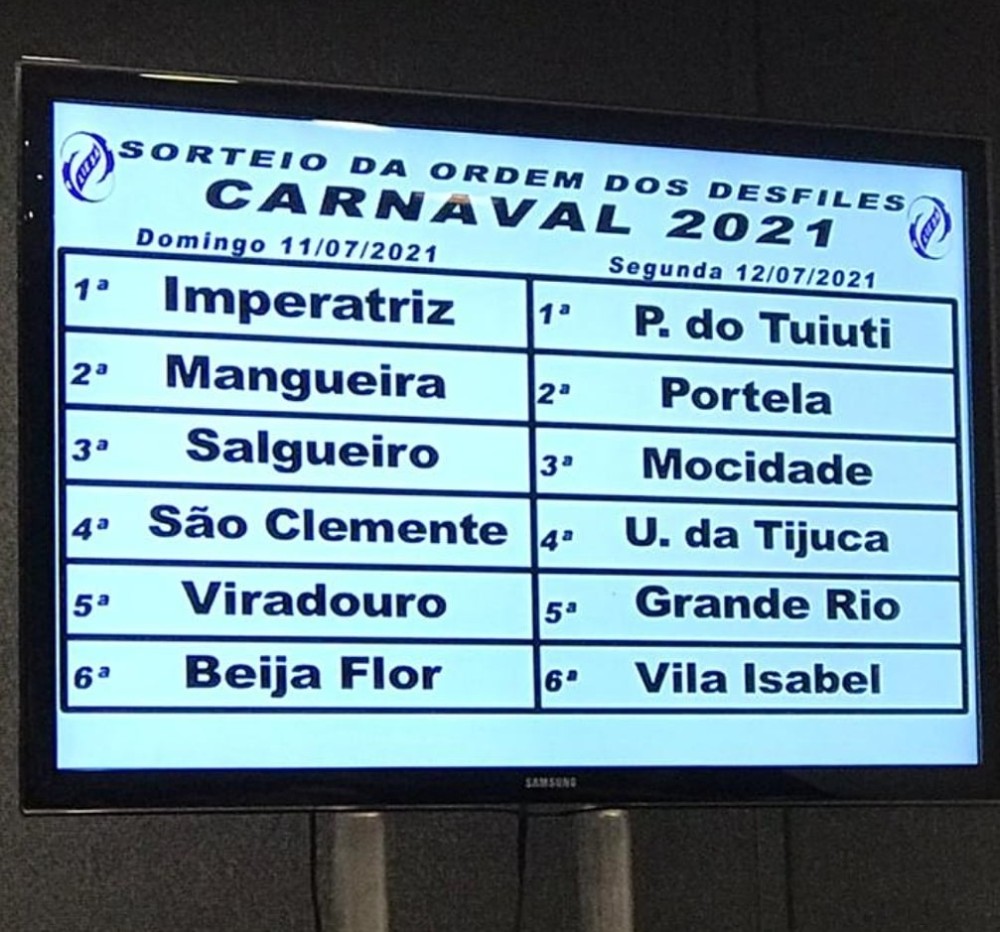 Confira a ordem dos desfiles 2021 - Foto / Divulgação 